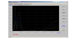 紫外可見分光光度計 紫外可見分光光度計
