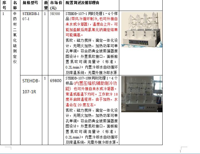 二氧化硫測定儀參數