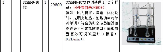 二氧化硫測定儀